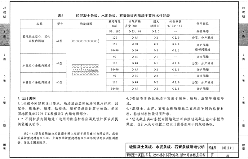 万达建材